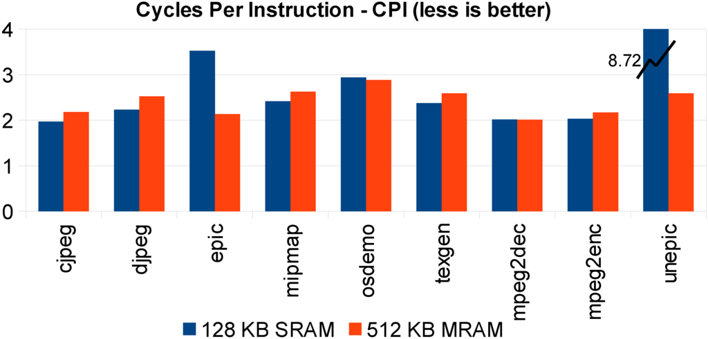 Jlpea 04 00214 g009 1024