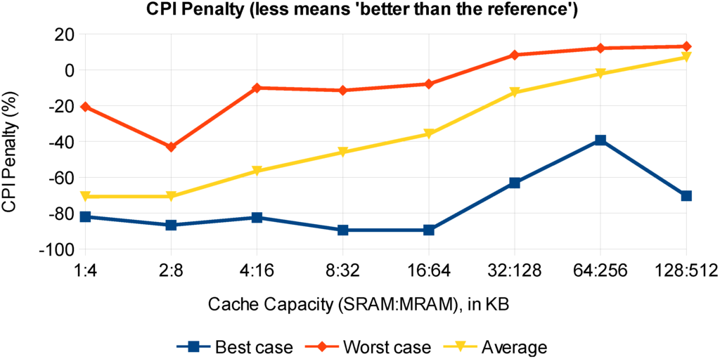 Jlpea 04 00214 g010 1024