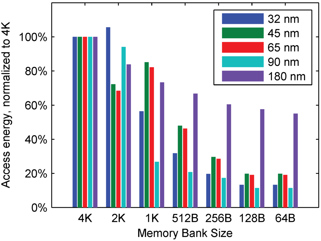 Jlpea 04 00231 g002 1024
