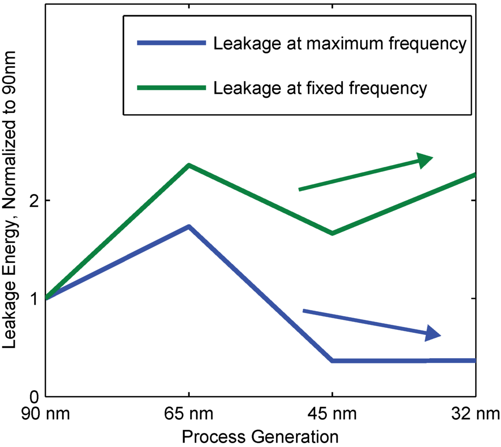 Jlpea 04 00231 g003 1024