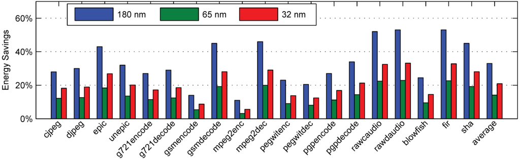 Jlpea 04 00231 g010 1024
