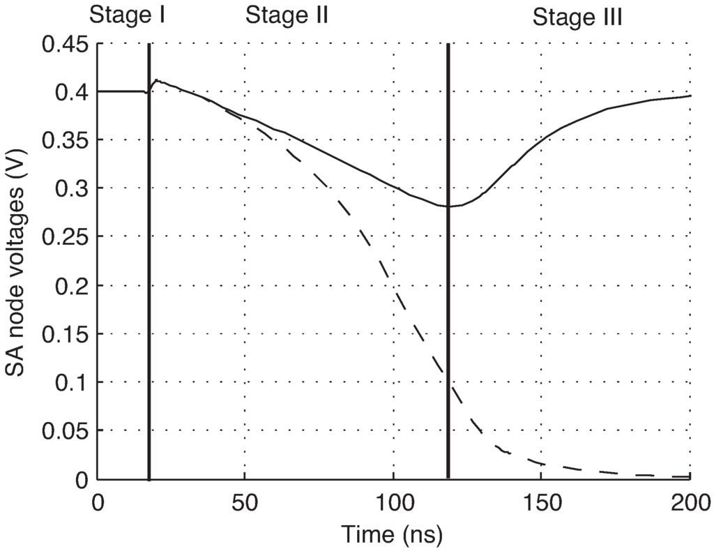 Jlpea 04 00252 g003 1024