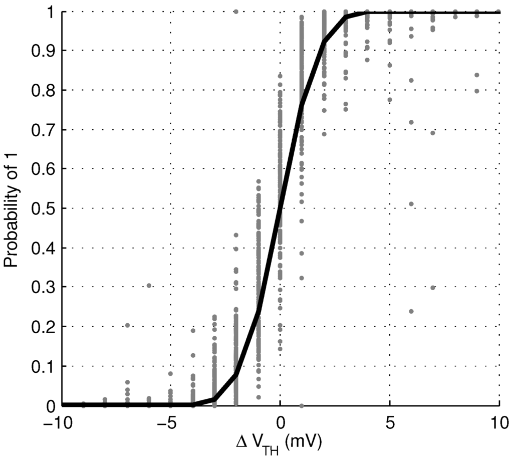 Jlpea 04 00252 g005 1024