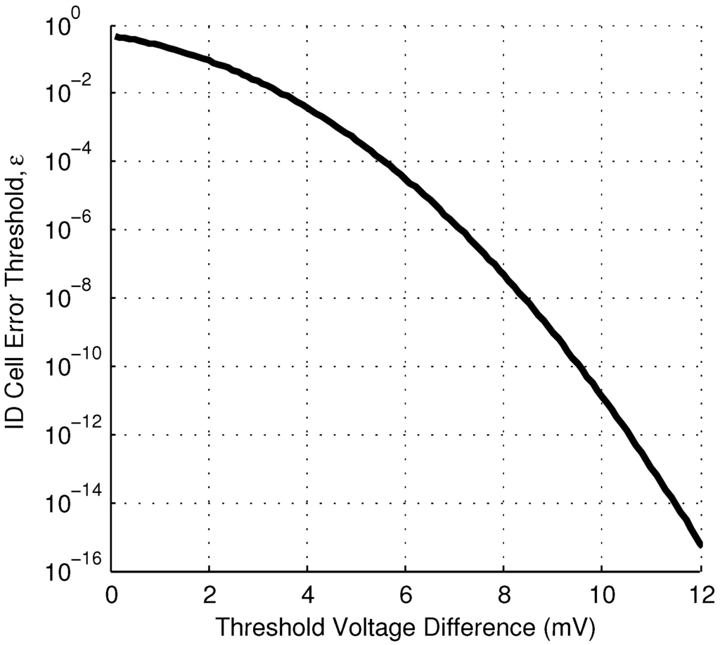 Jlpea 04 00252 g006 1024