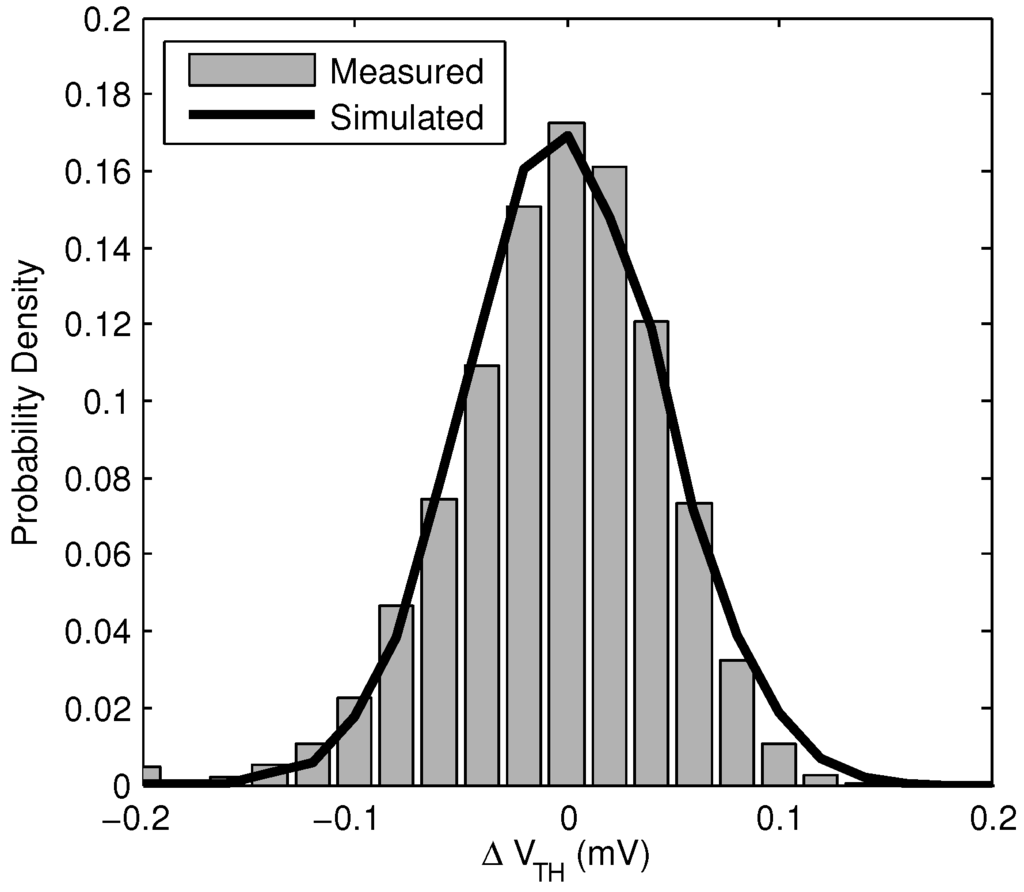 Jlpea 04 00252 g009 1024