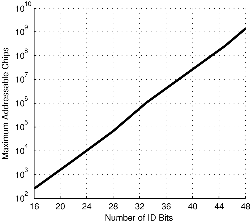 Jlpea 04 00252 g010 1024