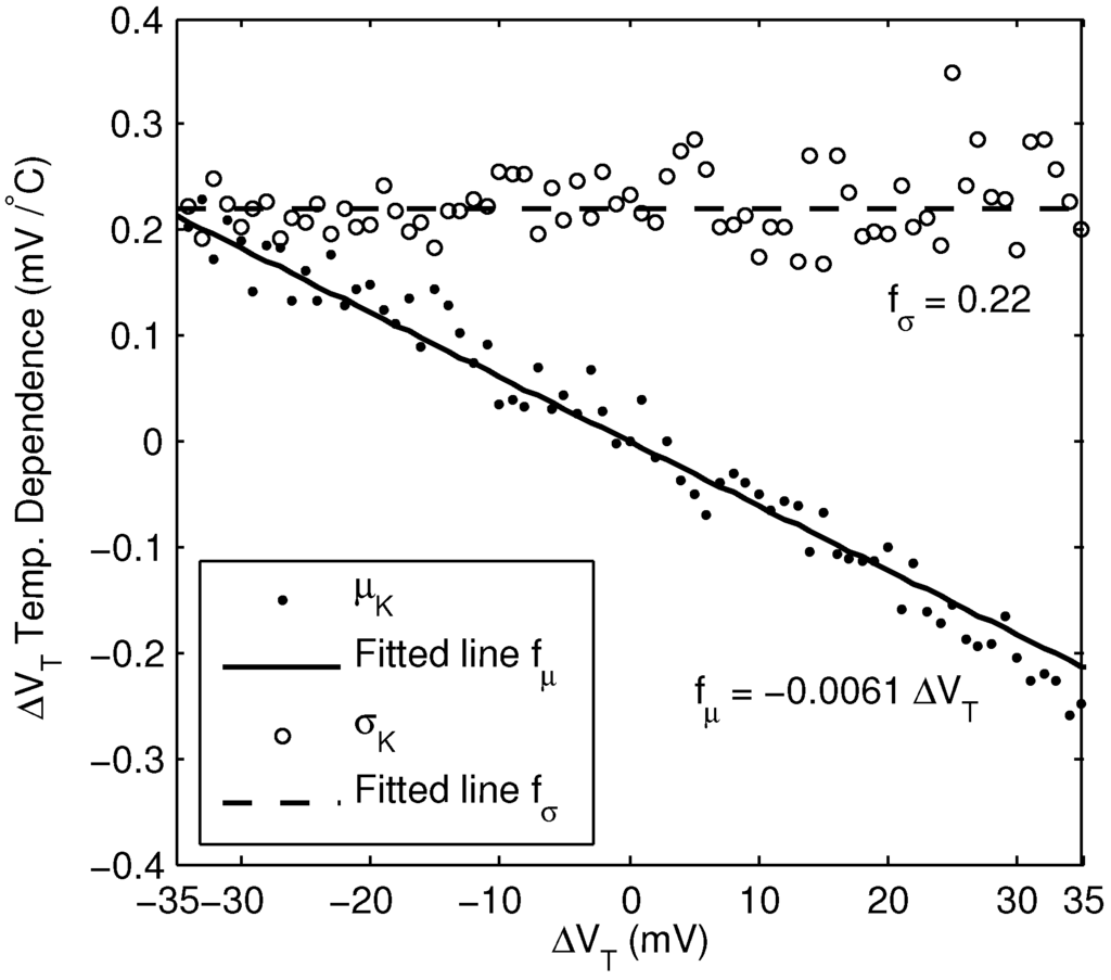 Jlpea 04 00252 g011 1024