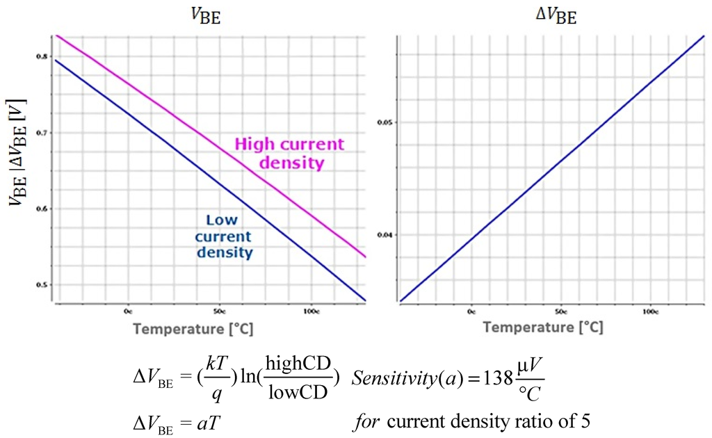 Jlpea 04 00304 g001 1024