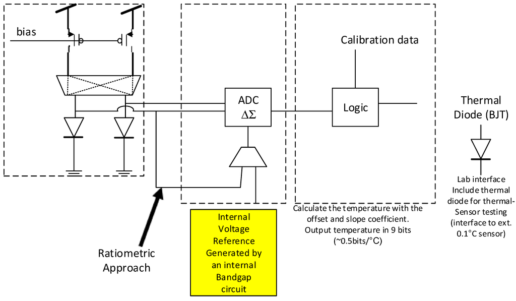 Jlpea 04 00304 g002 1024