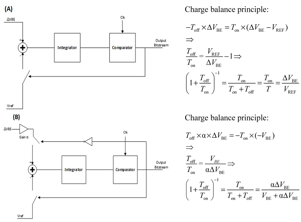 Jlpea 04 00304 g004 1024
