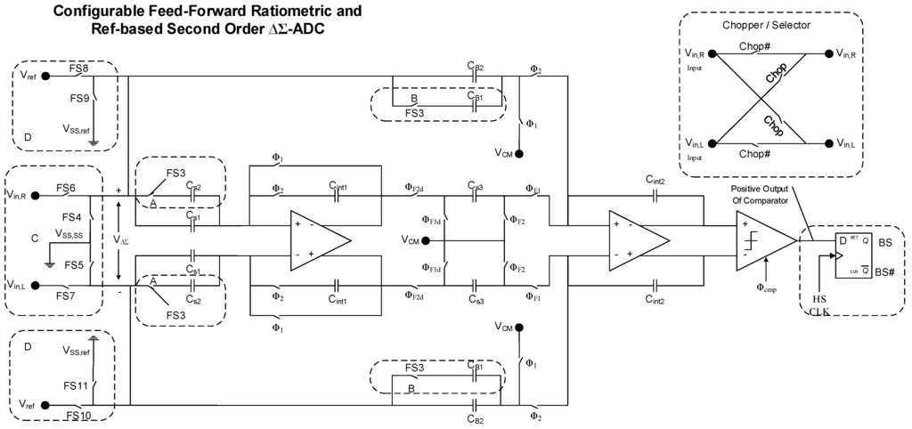 Jlpea 04 00304 g005 1024