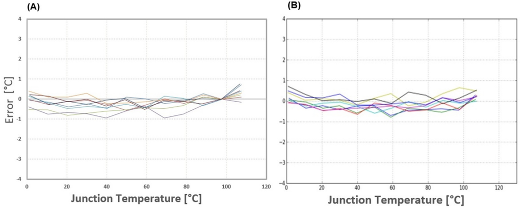 Jlpea 04 00304 g007 1024