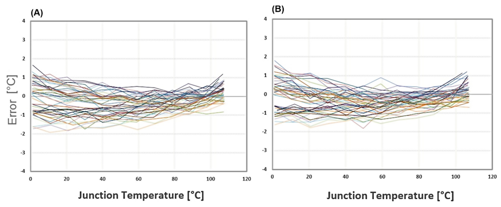 Jlpea 04 00304 g008 1024