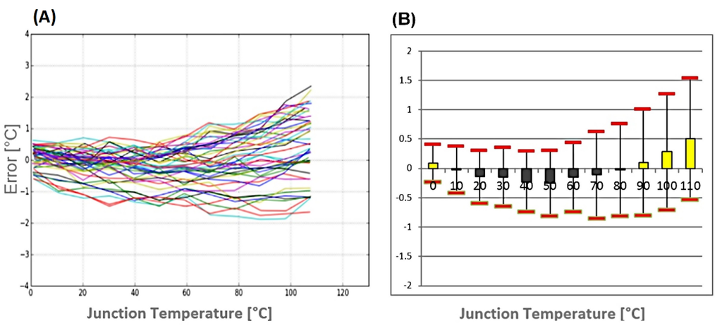Jlpea 04 00304 g009 1024