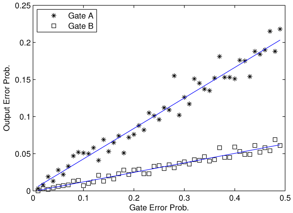 Jlpea 05 00003 g002 1024