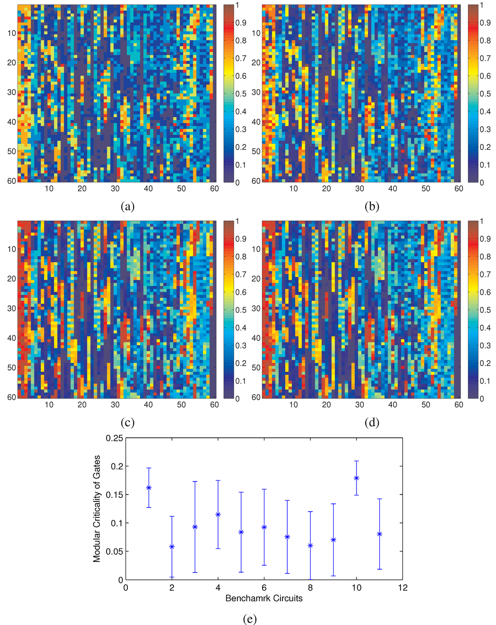 Jlpea 05 00003 g003 1024