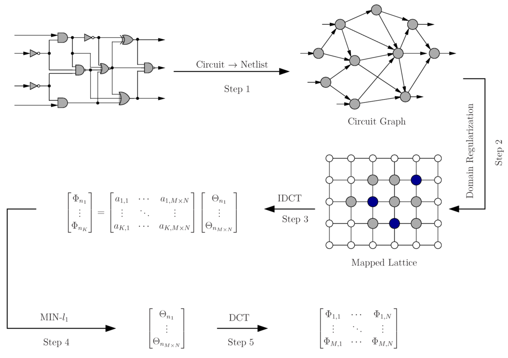 Jlpea 05 00003 g004 1024