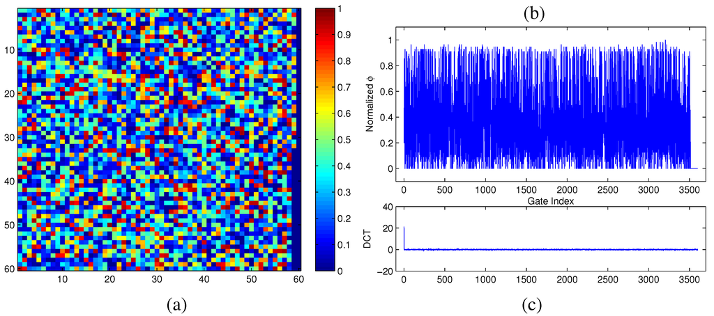 Jlpea 05 00003 g005 1024