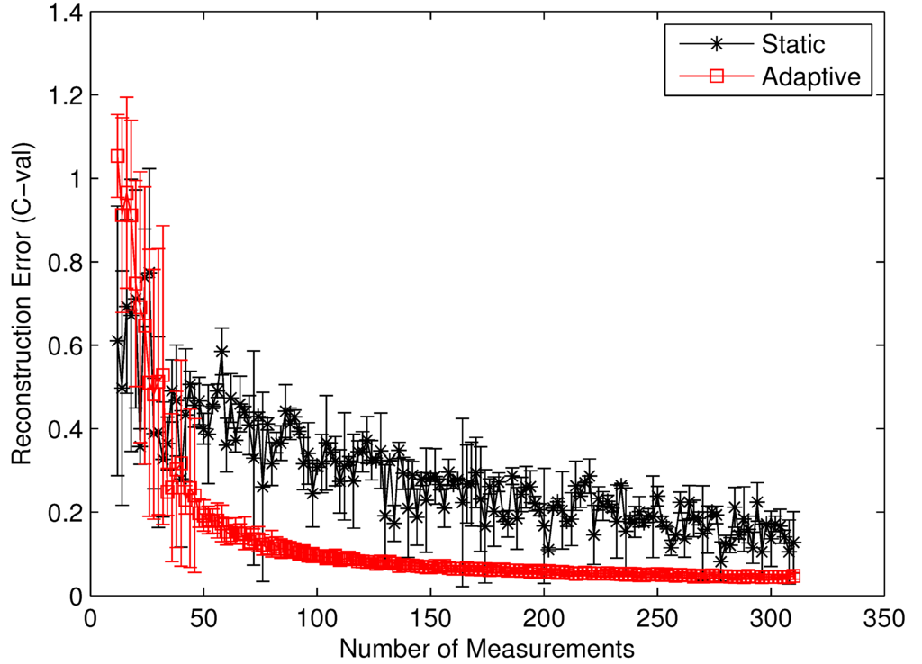 Jlpea 05 00003 g010 1024