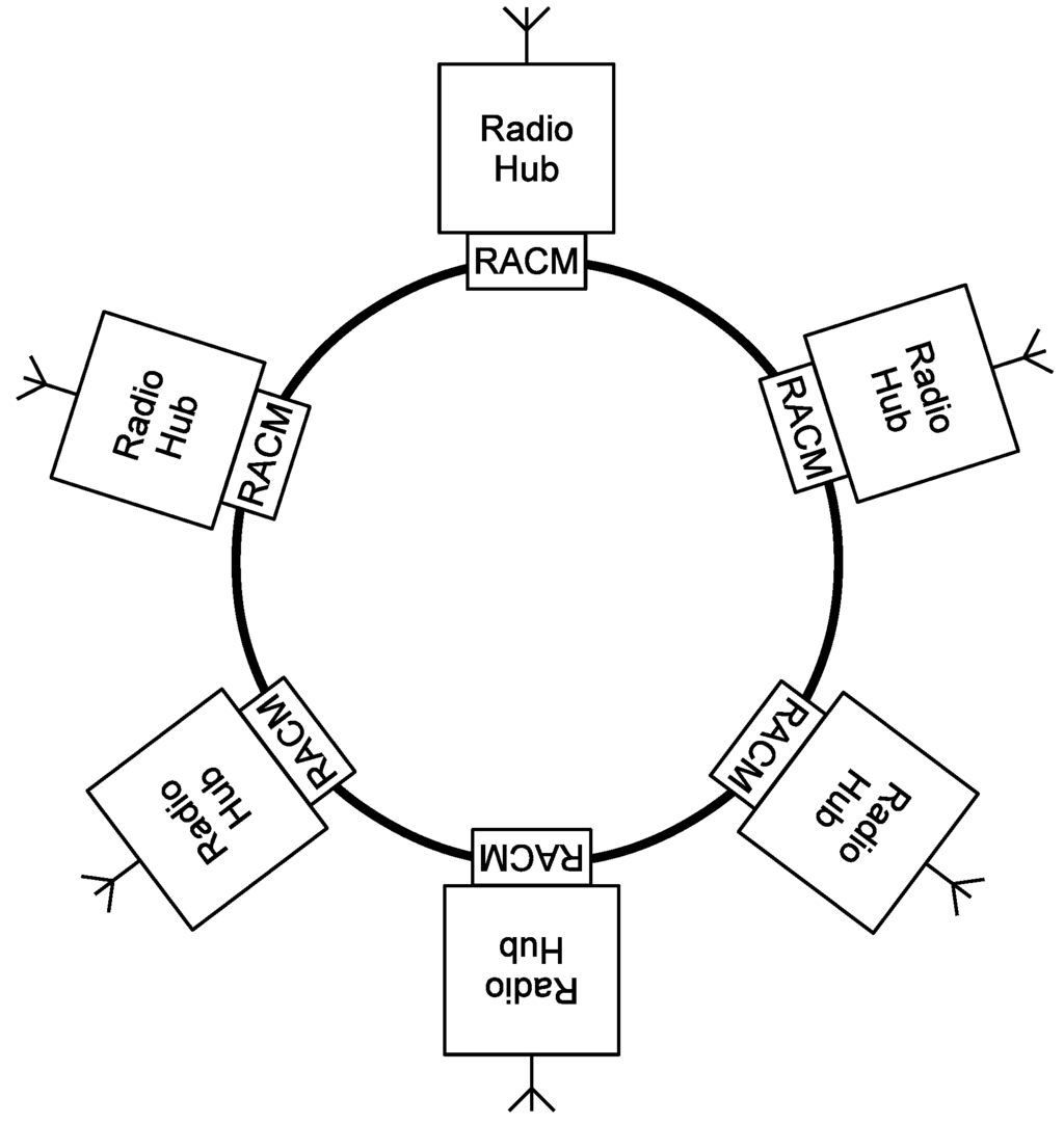 Jlpea 05 00038 g001 1024