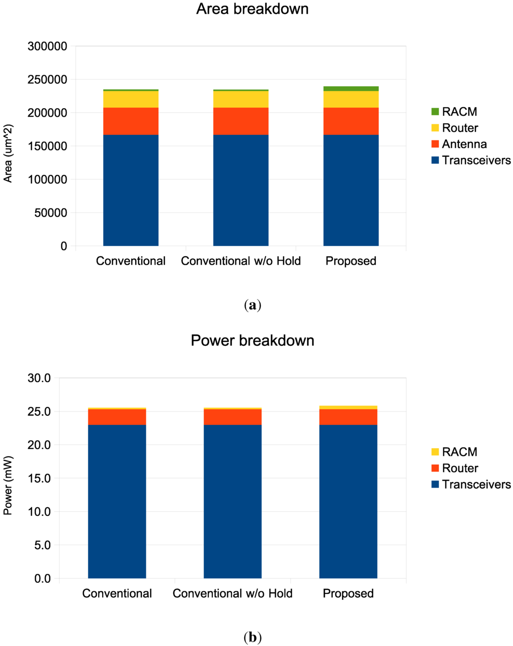 Jlpea 05 00038 g003 1024