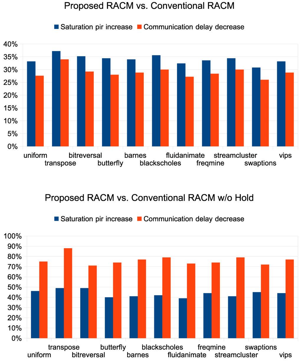 Jlpea 05 00038 g005 1024