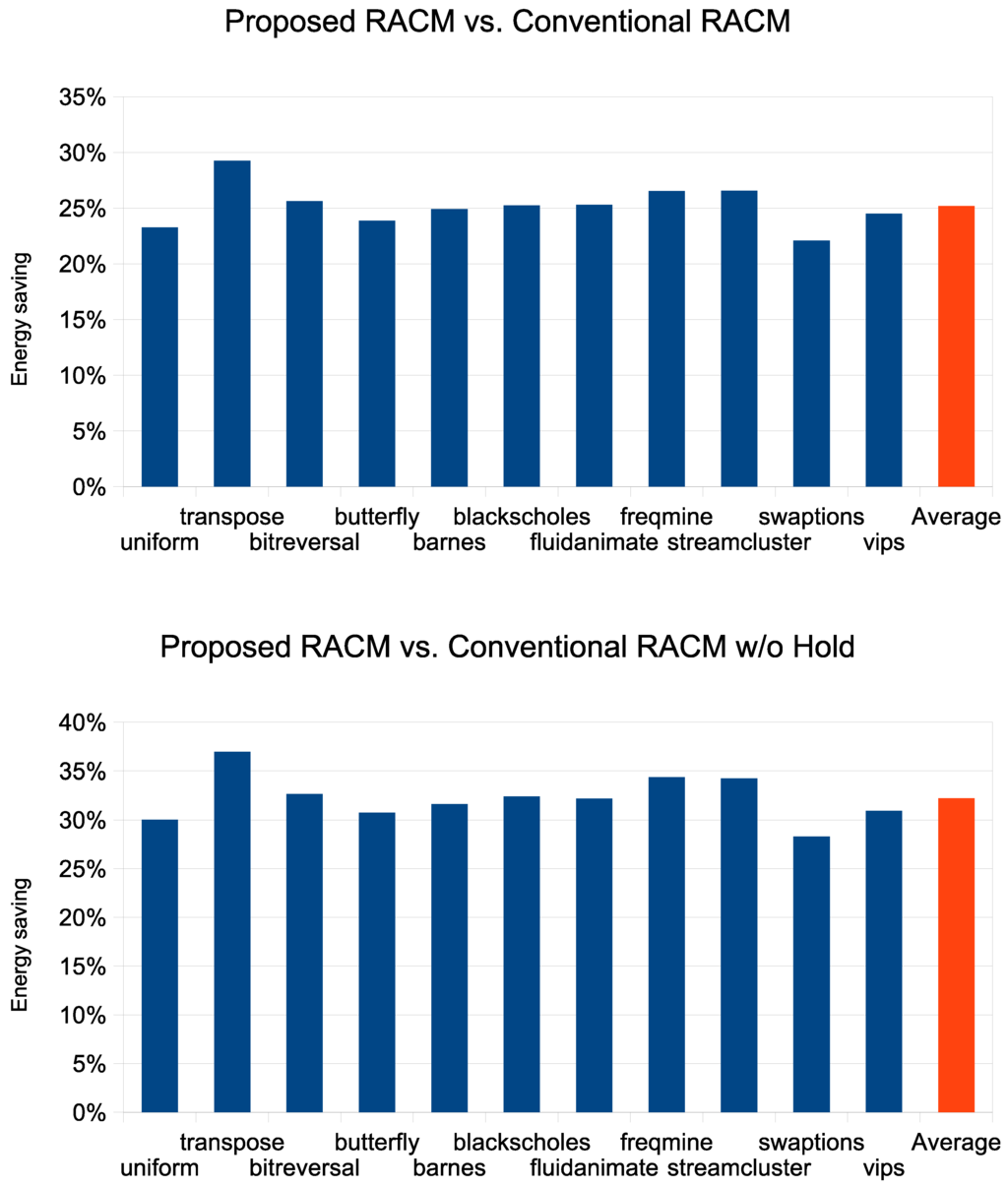 Jlpea 05 00038 g007 1024