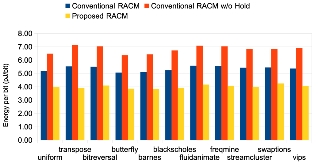 Jlpea 05 00038 g008 1024