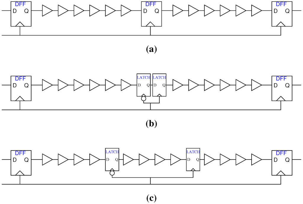 Jlpea 05 00057 g003 1024