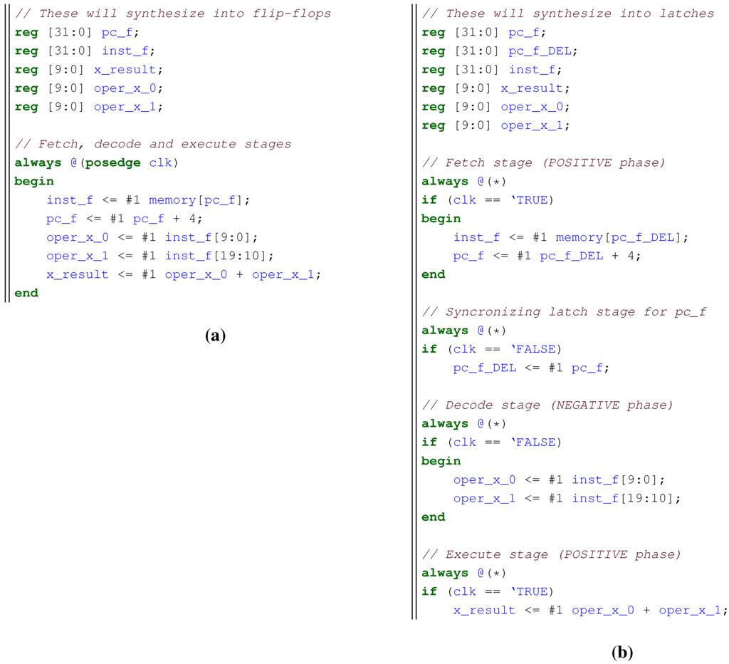 Jlpea 05 00057 g004 1024