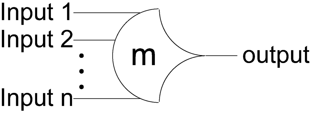 Jlpea 05 00081 g001 1024