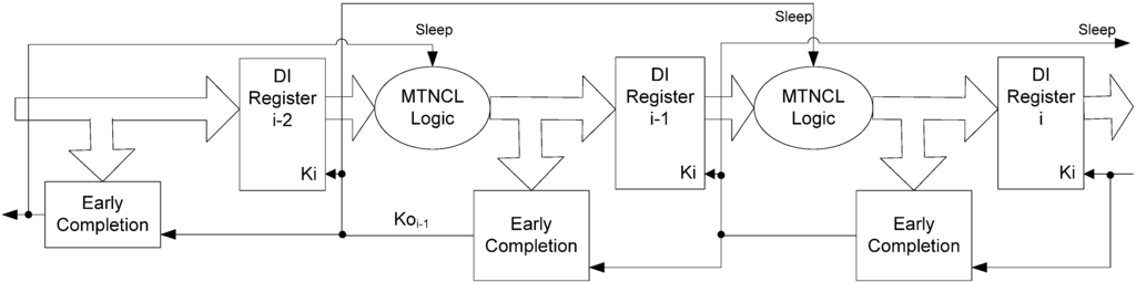 Jlpea 05 00081 g006 1024