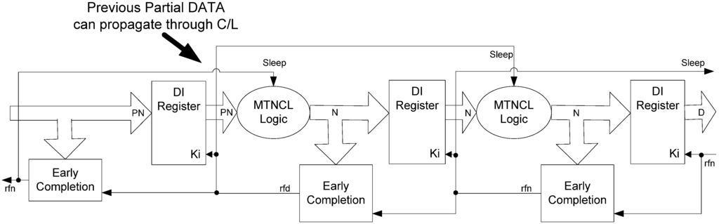 Jlpea 05 00081 g008 1024