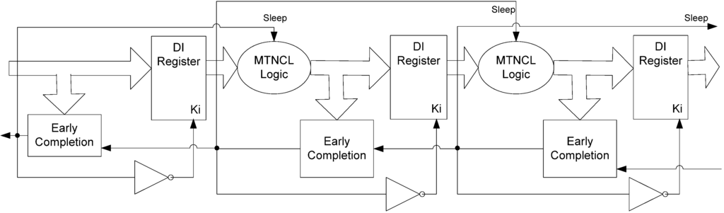 Jlpea 05 00081 g009 1024