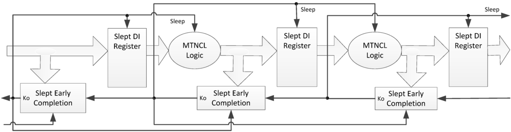 Jlpea 05 00081 g015 1024