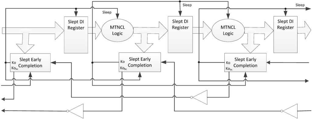Jlpea 05 00081 g018 1024