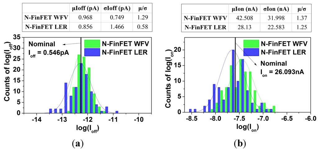 Jlpea 05 00101 g009a 1024
