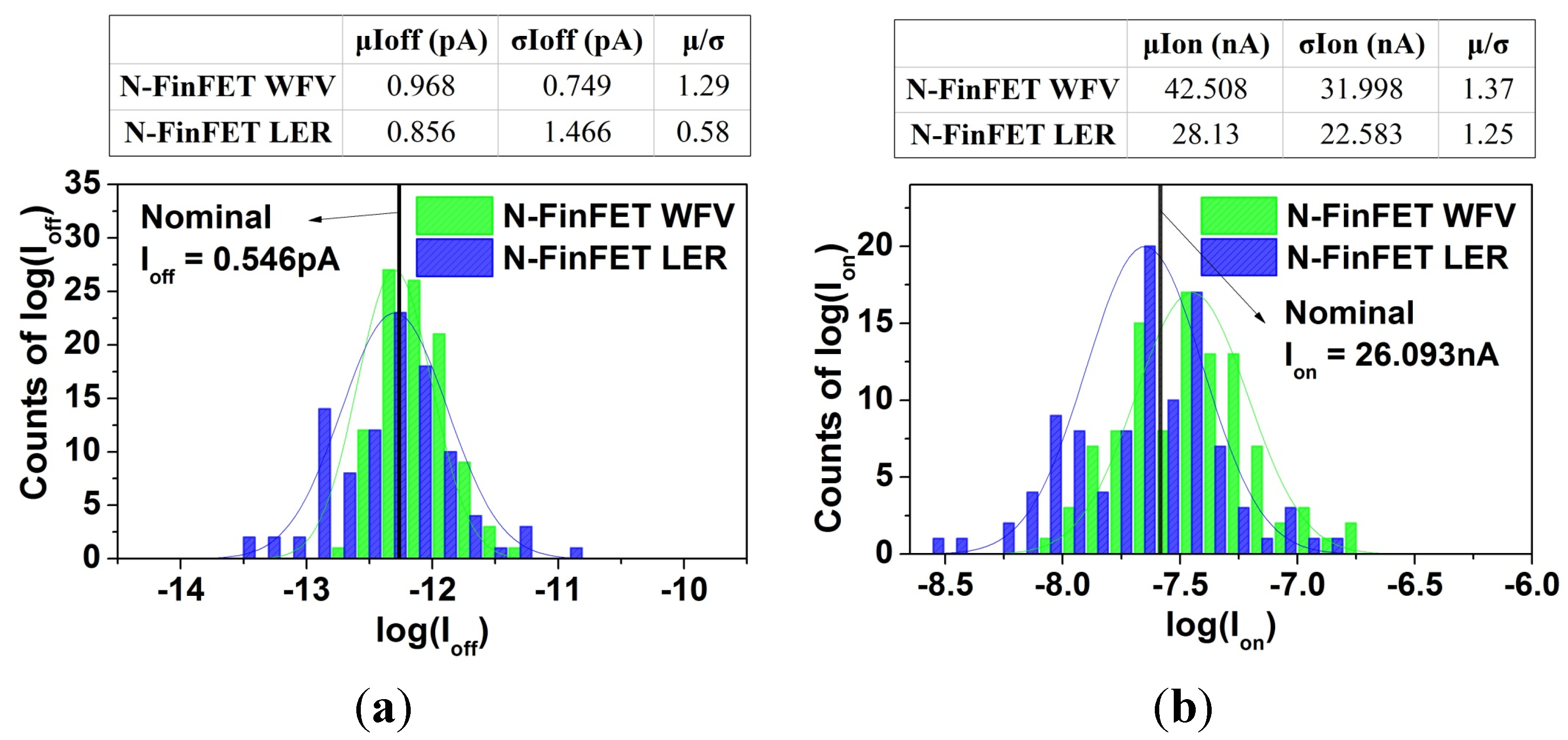 Jlpea 05 00101 g009a