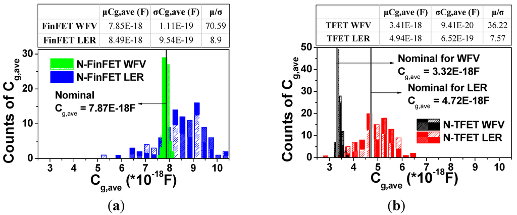 Jlpea 05 00101 g011 1024