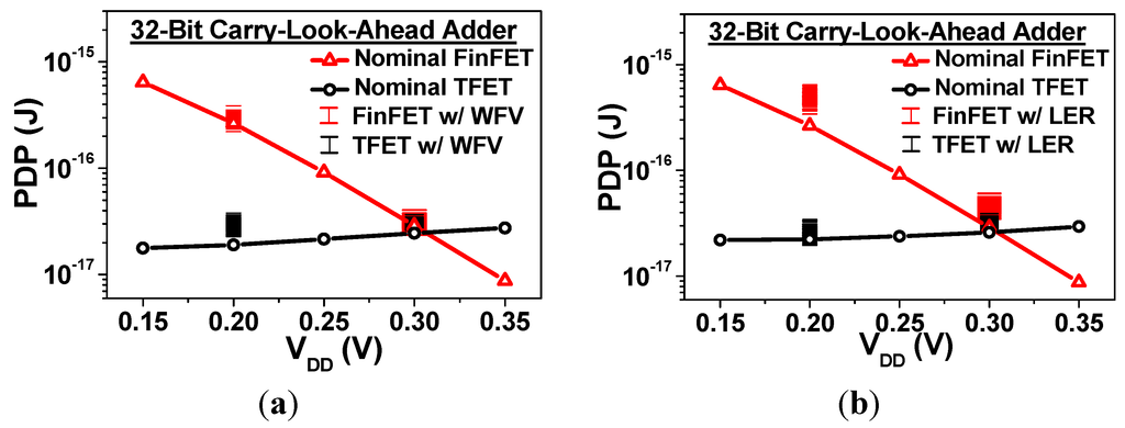 Jlpea 05 00101 g016 1024