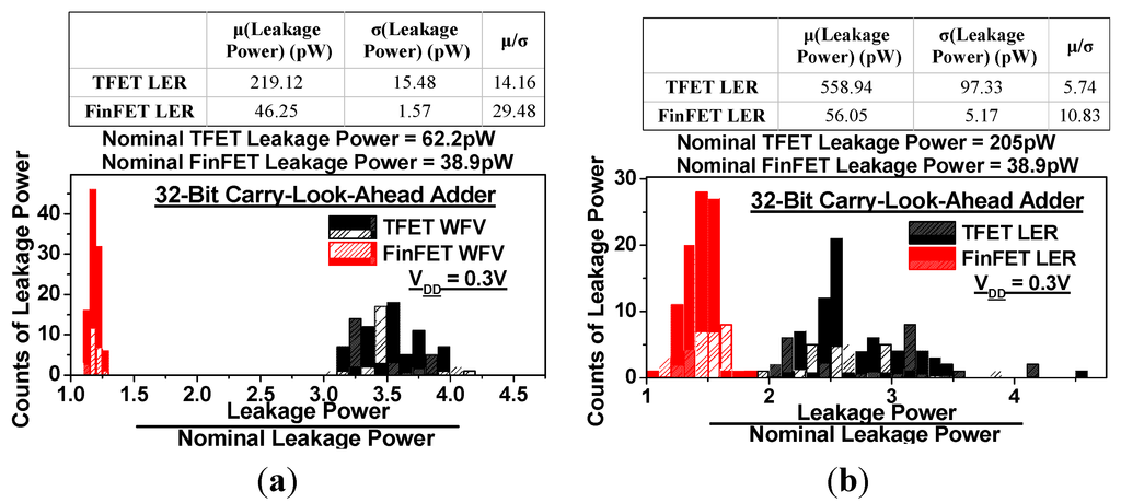 Jlpea 05 00101 g017 1024