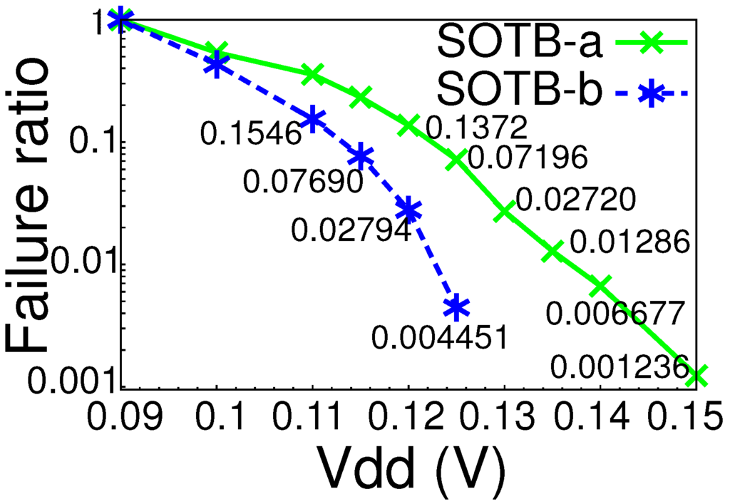 Jlpea 05 00116 g008 1024