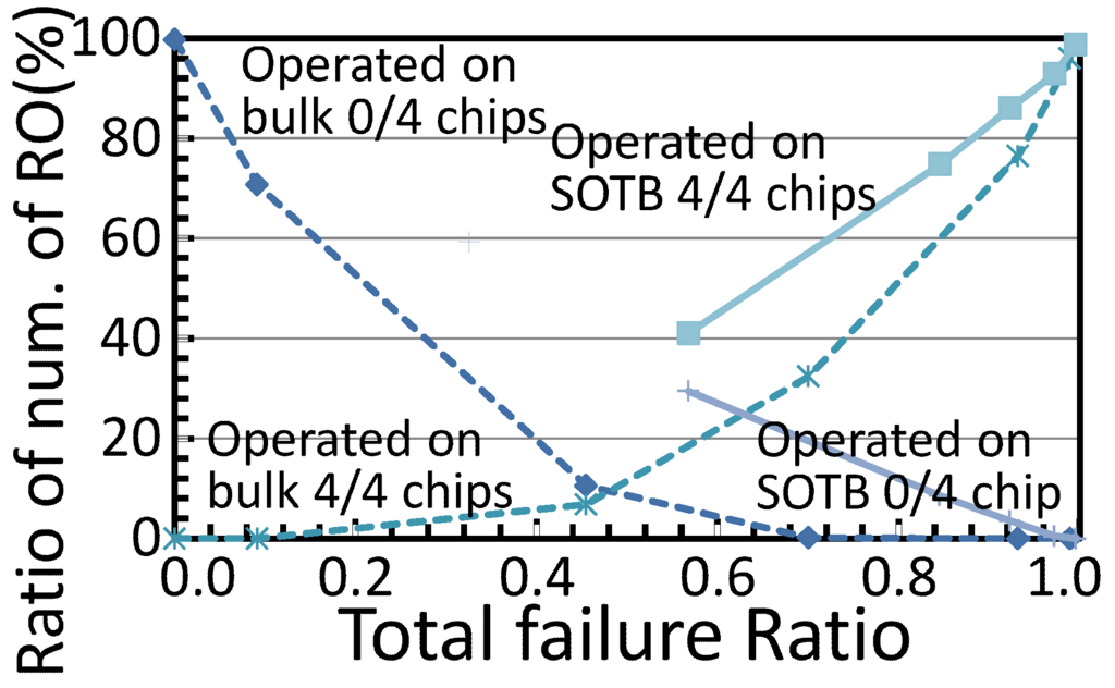 Jlpea 05 00116 g009 1024
