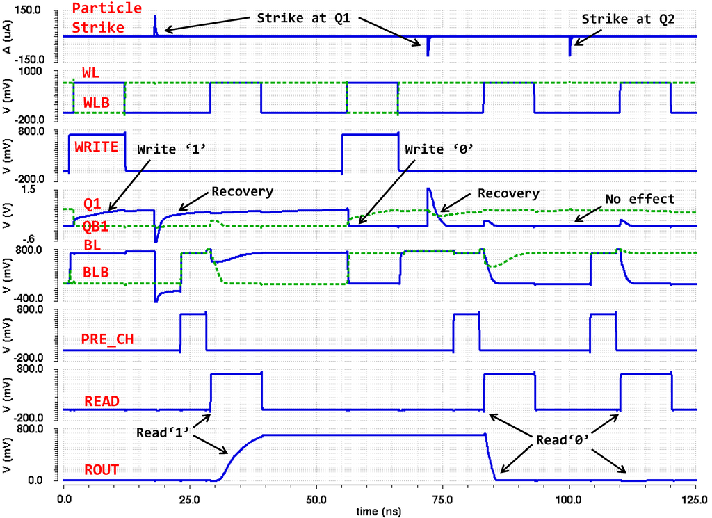 Jlpea 05 00130 g008 1024