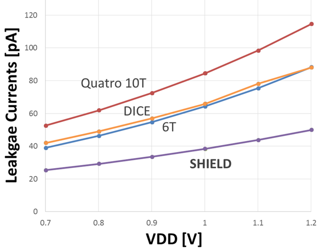 Jlpea 05 00130 g009 1024