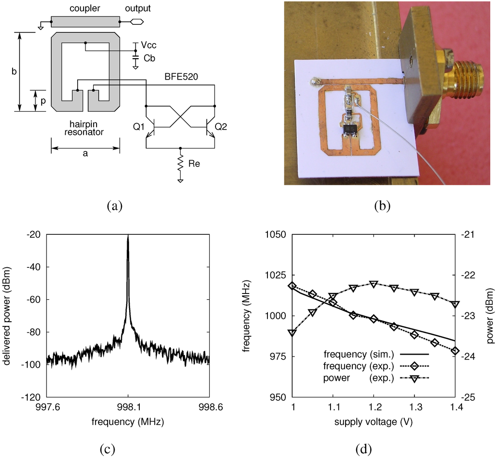 Jlpea 05 00151 g005 1024