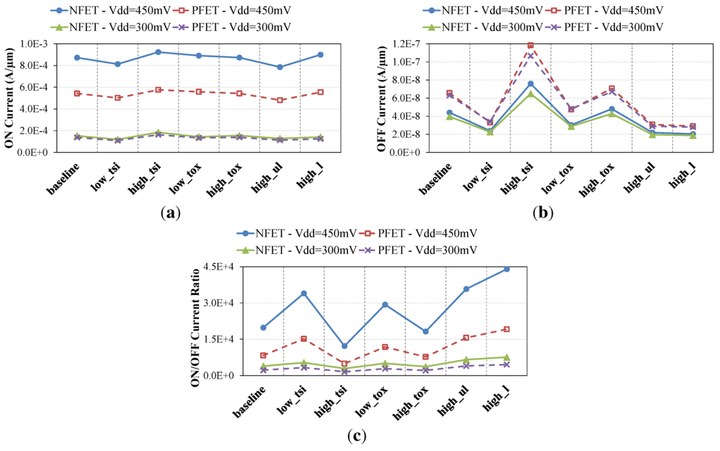 Jlpea 05 00165 g004 1024