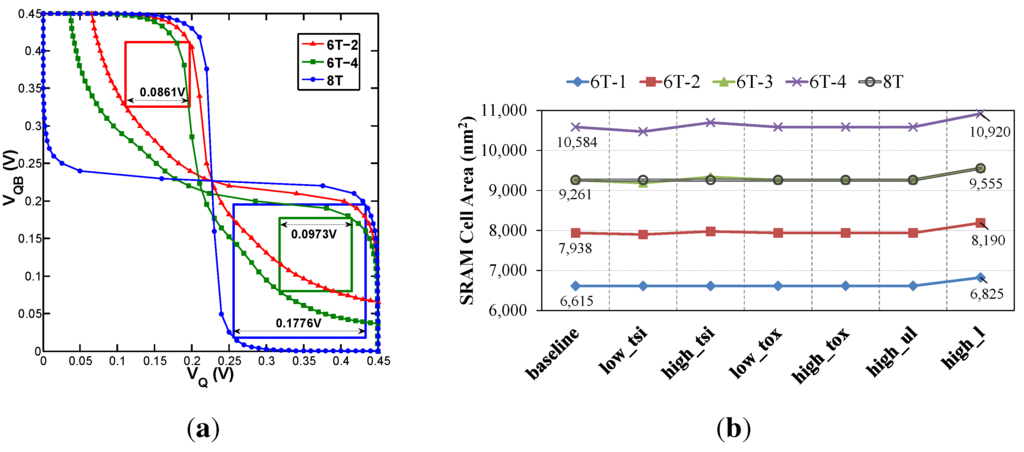 Jlpea 05 00165 g006 1024