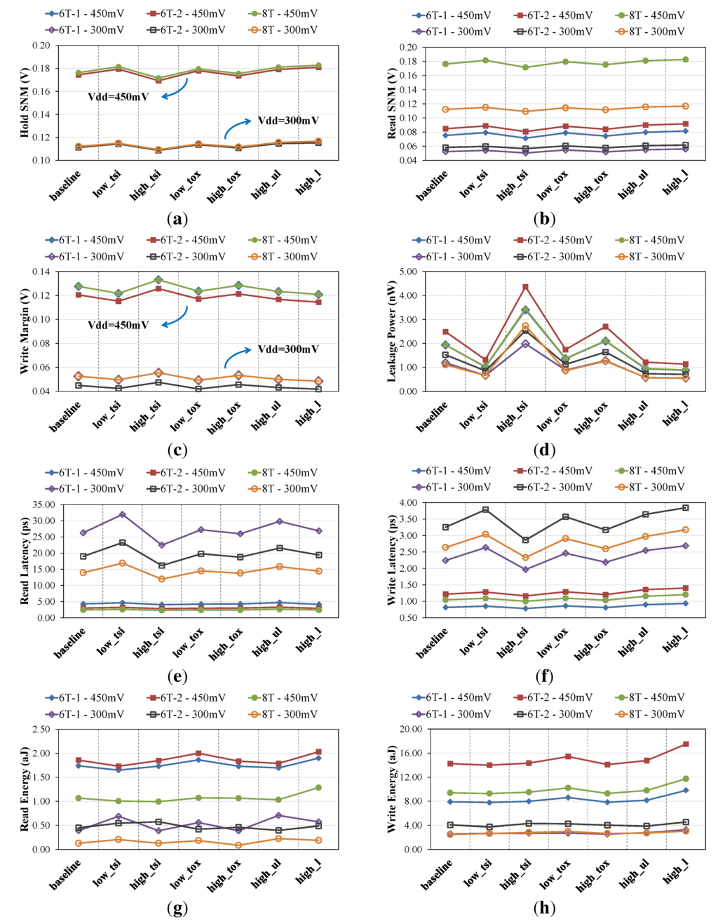Jlpea 05 00165 g007 1024