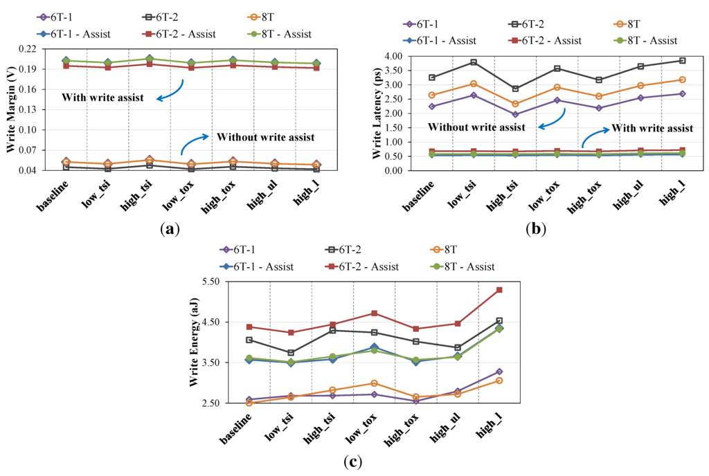 Jlpea 05 00165 g008 1024